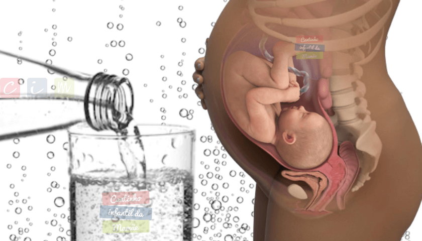 Cuidados na gravidez, gravida pode tomar agua com gas